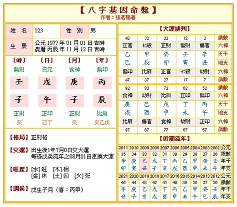 八字命盤 免費|生辰八字算命、五行喜用神查詢（免費測算）